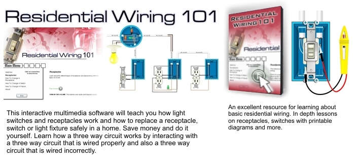 Residential Wiring