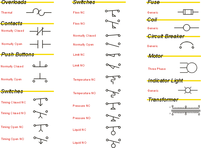 electrical symbols